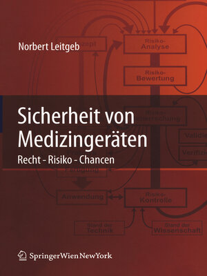 cover image of Sicherheit von Medizingeräten